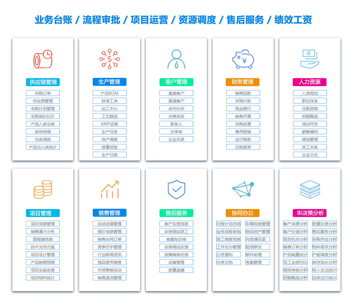 运城OA办公管理软件
